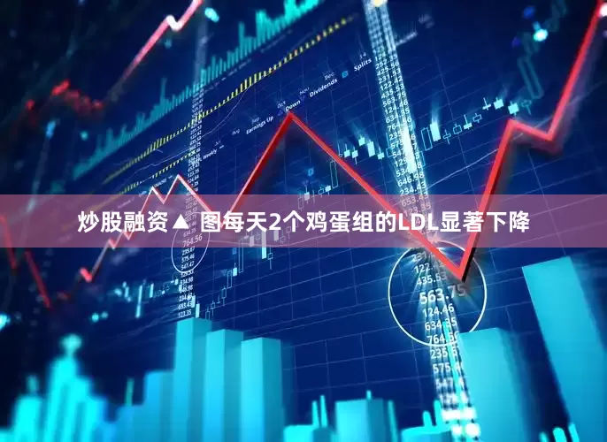 炒股融资▲ 图每天2个鸡蛋组的LDL显著下降